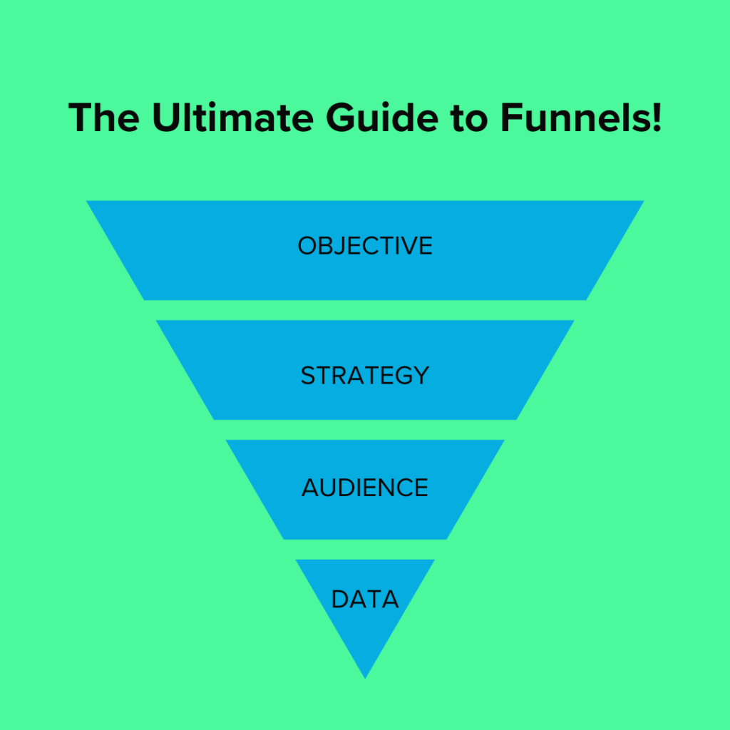 The Ultimate Guide to Funnels! with a blue customer funnel.